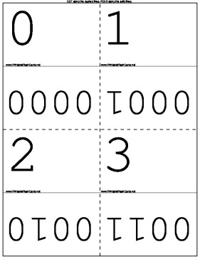 Binary Numbers template