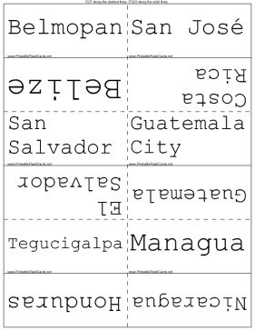 Central American Capitals template
