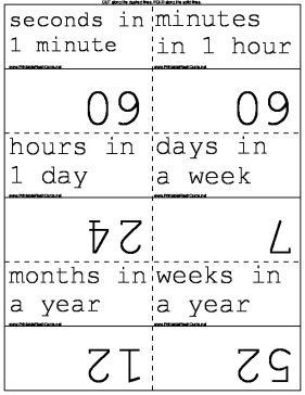 Math Times template