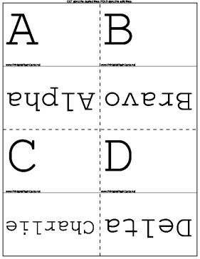 Phonetic Alphabet template