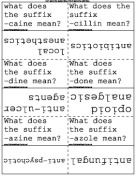 Drug Suffixes
