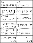French and English Food Terms