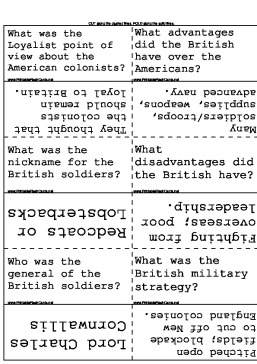 American Revolution Basic Facts template