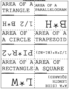 Area and Perimeter Formulas template