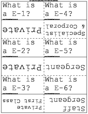 Army Ranks template