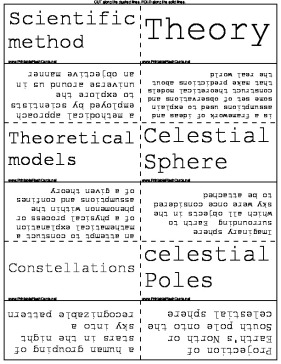 Astronomy template