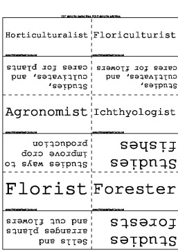 Botany Fields of Study template