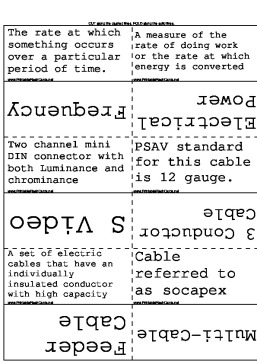 Cables template