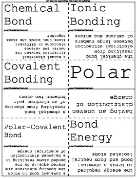 Chemical Bonds template