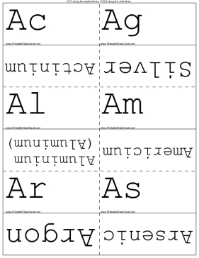 Chemical Symbols template