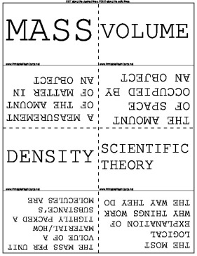 Chemistry Terms template