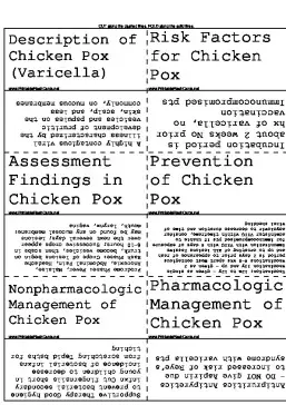 Chicken Pox and Scarlet Fever template