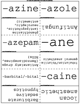 Common Pharmacy Suffixes template