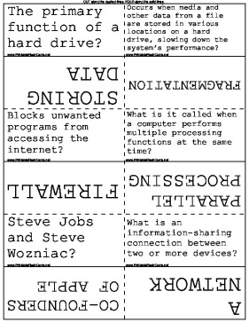 Computer Basics template