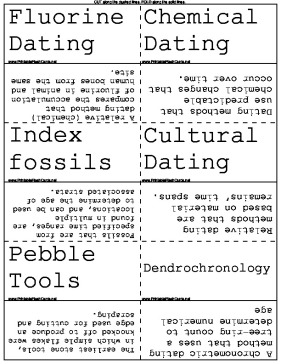 Dating Methods template