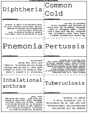 Diseases and Sickness template