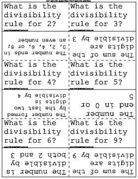 Divisibility Rules template