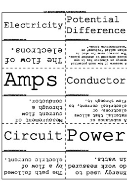 Electricity template