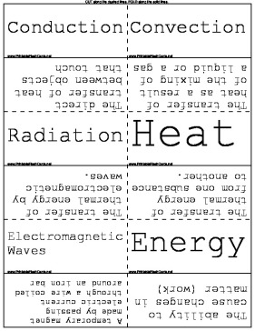 Energy Conservation and Heat Transfer template