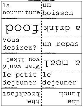 French and English Food Terms template