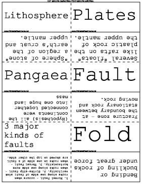 Geology template