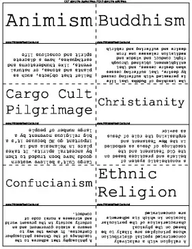 Major World Belief Systems template