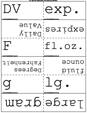 Medical Abbreviations template