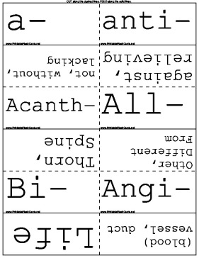 Medical Prefixes template