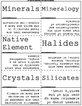Mineral Types template