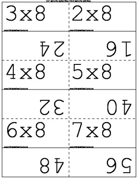 Multiples of Eight template