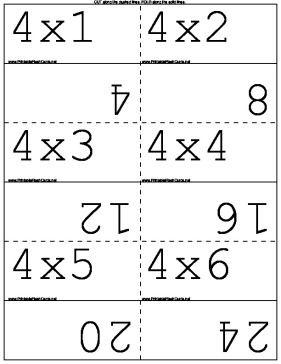 Multiples of Four template