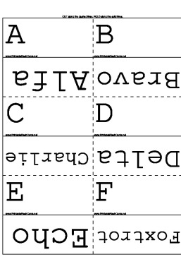 NATO Phonetic Alphabet template