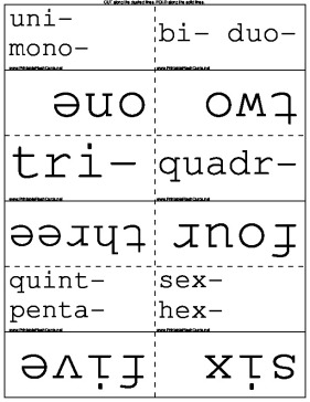 Number Prefixes template