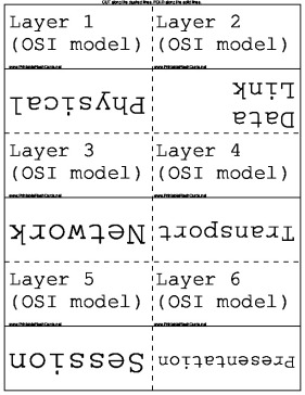 OSI Model template