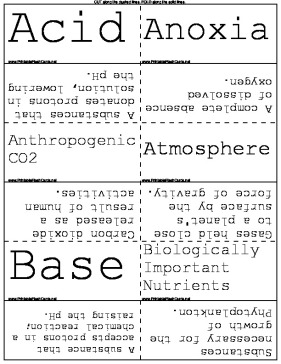 Oceanography: Chemistry template