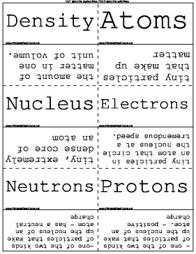 Periodic Elements template