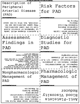 Peripheral Arterial Disease template