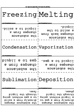 Physical Science of Heat template