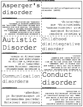 Physical and Mental Disorders template