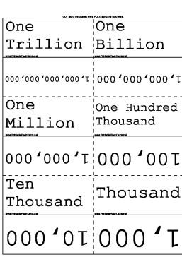 Place Value template