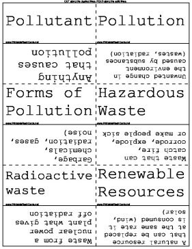 Pollution template