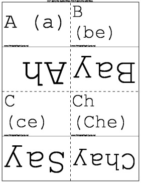 Pronouncing Spanish Letters and Numbers template