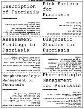 Psoriasis template