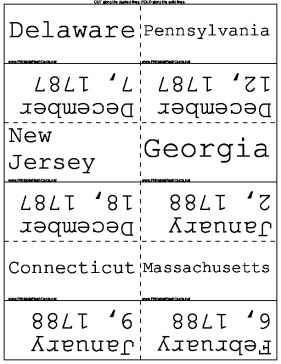 Ratification Dates template