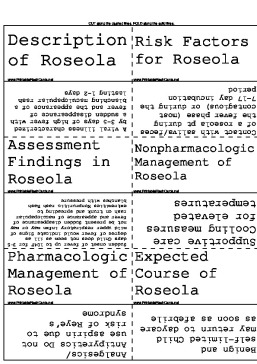 Roseola template