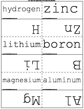 Science Periodic Table template