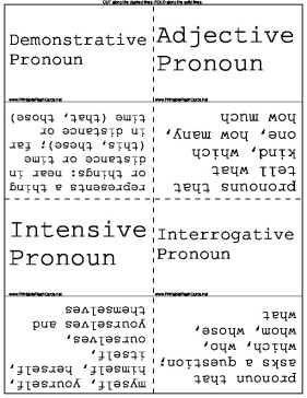 Sentence Structure template