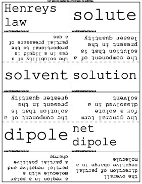 Solutions template