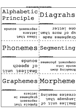 Speech and Sounds template