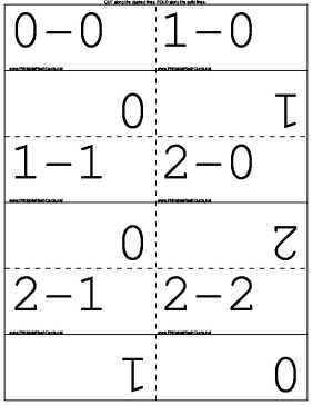 Subtraction Facts template